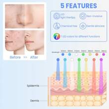 HanTai Fxtiaa Terapia de luz facial LED, máscara facial LED de 7 en 1 Equipo de belleza corporal facial - Blanco - Ver 5