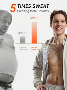 HOTSUIT Sauna Suit For Boyfriend Style Men Sweat Suit Boxing Exercise Sweat Sauna Jacket Pants Top And Pants Sauna Suit Set - White - View 5