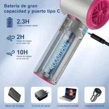 BETTDOW 4000mAh Super High Speed Portable Turbo Fan 16000prm | LED Display Adjustment Max Wind Speed 9m/S | Mini Handheld Fan - Hồng - Xem 6