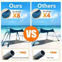 Global Phoenix 10x10 Beach Canopy Tent UPF50+ UV Portable Sun Shelter Blue - Multicolor - View 3