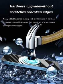 2pcs/Set 9H Hardness Tempered Glass Screen Protector Compatible With Iphone 11/12/13/14Pro/14ProMax/15Pro/15ProMax/XR/XS - Scratch-Resistant/Anti-Drop, Full Screen Coverage, Anti-Bubble, Anti-Peep Protection Film