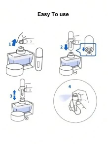 Set de 5 botellas de perfume portátiles recargables de 5ml, atomizador de viaje de tamaño de bolsillo, envase portátil para perfume, botellas de spray para perfume de viaje, atomizador de perfume portátil recargable, a prueba de fugas, para baño, camping, botella vacía de fragancia, estuche de bomba de aroma, suministros de viaje, suministros de boda, regalo de fiesta, regalo de amigo, regalo de cumpleaños (negro brillante), decoración de baño del hogar de verano - Negro - Ver 7
