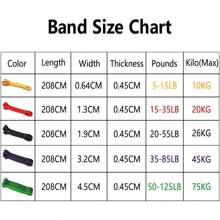 Heavy Resistance Band, Elastic Band, Pull Up Assist Band, Strength Training Gym Accessories