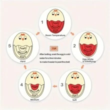 1pc Red/Yellow Boiled Egg Timer, Color-Changing Boiled Egg Timer, Reusable Boiled Eggs And Boiled Eggs Heat Sensitive Kitchen Tools For Breakfast, For Restaurant UseHome Appliances Accessories Gadgets Christmas Stuff Cooking Christmas