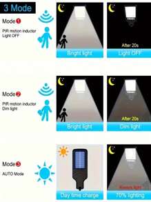 1/2/4/6/8pcs 8000W Solar Lights, 28 LEDs 3 Modes Dimmable Outdoor Wall Lamp, Waterproof Motion Sensor & Remote Control, 18650 Battery, ABS Black Housing White Light, Adjustable Rotatable Head, For Home Garden, Street, Christmas, Halloween, Parties - white light - View 7