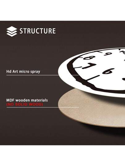 1pc Creative Minimalist Anime Graffiti Wooden ative Silent Wand Klok Living Room, Bedroom, Dining Office, Outdoor Home, Friends, 10/12/14/16 Inches (No Battery Included),Home ,Room Birthday Graduation Bedroom Dormitory Back To School view 9