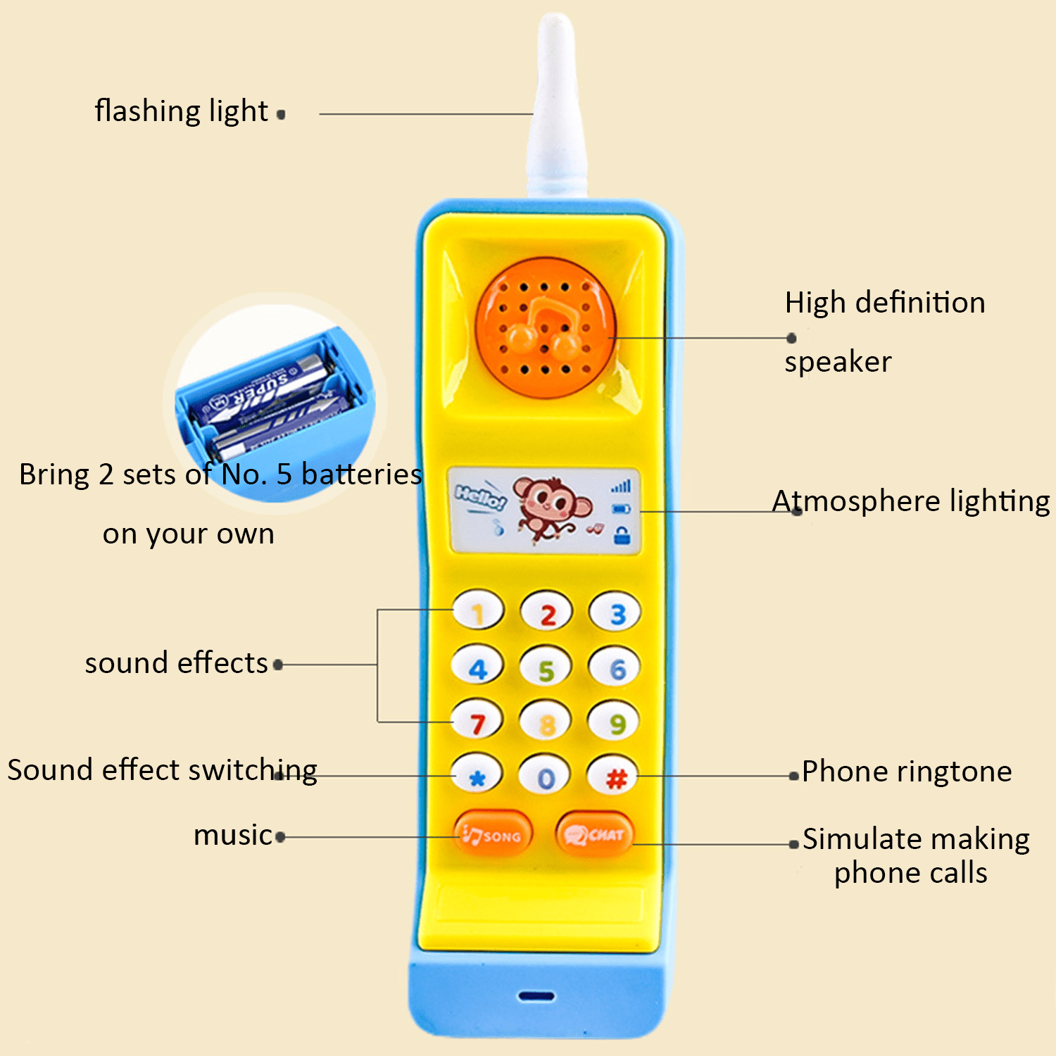 Kids' Early Learning Big Walkie Talkie Toy Phone, Children's