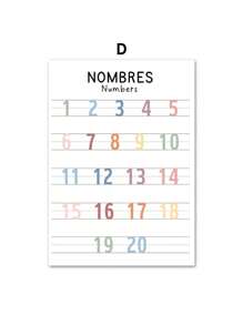 1PC Song ngữ tiếng Pháp Giáo dục Học Số Bảng chữ cái Hệ Mặt trời Poster In Nghệ thuật treo tường Tranh vải Canvas Trang trí phòng học cho trẻ em Không có khung - Nhiều màu - Xem 14