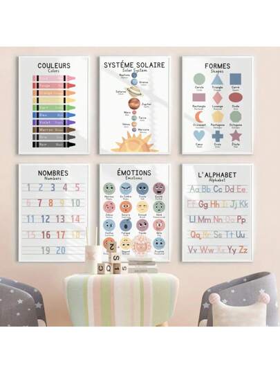1PC Bilingual French Educational Learn Number Alphabet Solar System Poster Print Wall Art Canvas Painting Kids School Room Decor No Frame