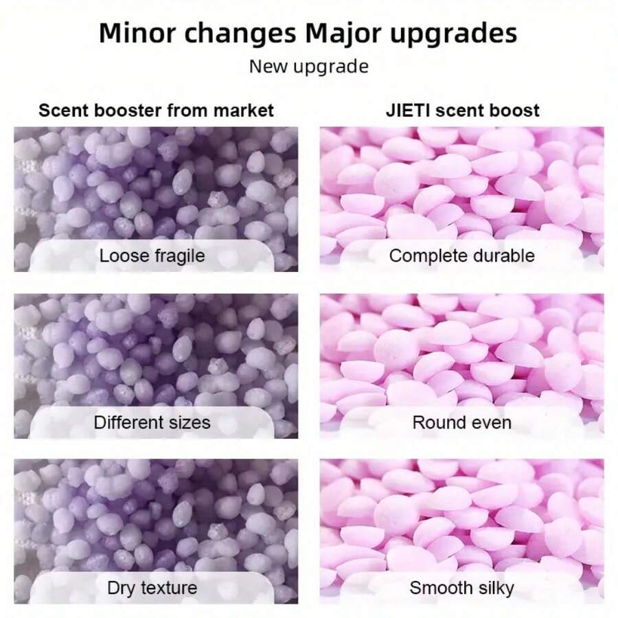 A Bottle Of Premium Scented Laundry Freshness Beads, Available In Five