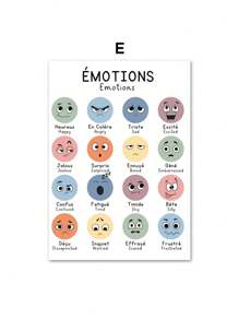 1PC Song ngữ tiếng Pháp Giáo dục Học Số Bảng chữ cái Hệ Mặt trời Poster In Nghệ thuật treo tường Tranh vải Canvas Trang trí phòng học cho trẻ em Không có khung - Nhiều màu - Xem 8