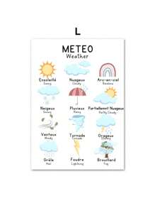 1PC Song ngữ tiếng Pháp Giáo dục Học Số Bảng chữ cái Hệ Mặt trời Poster In Nghệ thuật treo tường Tranh vải Canvas Trang trí phòng học cho trẻ em Không có khung - Nhiều màu - Xem 15