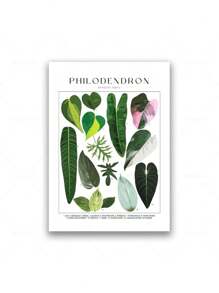 1 Stück tropische Pflanzenidentifikations-Poster, botanische Wandkunst Leinwandgemälde, florale Bilder, Blätter Muster für Wohnzimmer Wohndekoration ohne Rahmen