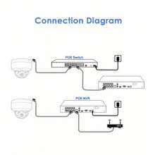 CCTV 1080P Security Camera System 1200TVL Night Vision Home Surveillance Outdoor - Black - View 6