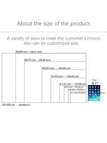 1 件复古乐队海报美学经典音乐专辑帆布画墙壁艺术图片印刷品家居装饰粉丝礼物无框架
