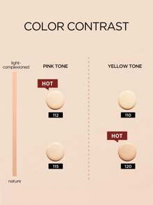 Maybelline Fit Me Custom Foundation Cushion Cream 14g Matte Finish Concealer Moisturizing Oil Control CC Cream