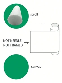 Bộ 2 tấm vải canvas treo tường nhiều kích thước tùy chỉnh, trang trí nhà cửa, ảnh cưới/sinh nhật, áp phích người nổi tiếng, vải canvas treo tường, kỷ vật, quà tặng, trang trí nhà cửa - Nhiều màu - Xem 5
