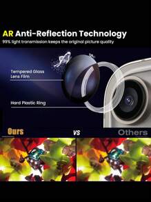 Bộ 4 miếng bảo vệ ống kính máy ảnh cho iPhone16e 16/15 Pro/iPhone 15 Pro Max, miếng bảo vệ màn hình bằng kính cường lực 9H, vòng kim loại đơn tương thích với iPhone 15 Pro Max 6,7 inch iPhone 15Pro 6,1 inch (trong suốt) - Trong sáng - Xem 3