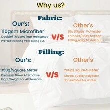 1 buah Selimut Tempat Tidur Mewah, Hangat untuk Musim Gugur/Musim Dingin, Cocok untuk Ukuran Ekstra Besar/Besar, Dapat Digunakan Sepanjang Musim, Isian Alternatif Bulu Angsa, Lembut & Bernapas, Dengan 4 Tali Sudut - Putih - View 7