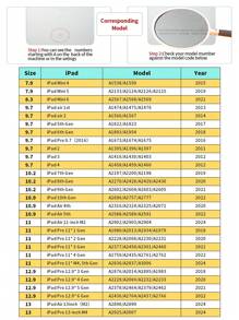 Apple 1 件 Koolife 三折 TPU 纯色全覆盖保护壳，蜂窝散热，防尘，防摔，TPU+PU，兼容 iPad 第 10 代 10.9 英寸、iPad 10.2 英寸（第 7/8/9 代）、iPad 5/6（Air 1/2）、iPad Air 3/Pro 10.5 英寸、iPad Air 4/5 10.9 英寸、iPad Pro 11 英寸（18/20/21/22）、iPad Pro 12.9 英寸（18/20/21/22）、iPad Mini 1/2/3/4/5/6 - 白冰藍 - 查看 10