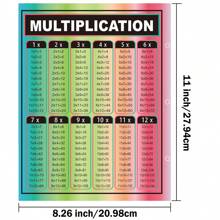 Education Multiplication Chart Math Table Poster 8.26 X 11 Inch - Kids Multiplication Division Addition Subtraction Educational Table Chart Posters For Math Classroom 10 Pcs - Green - View 2