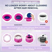 Waxing Kit 69 Items, Halloween/Christmas Holiday Gift WUWUVISTA Hair Removal Hard Wax Kit With Wax Warmer,Waxing Beads For Women Men For Face/Brazilian/Full Body/Bikini/Sensitive Skin - 粉紅色的 - 查看 7