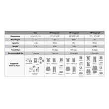 Rockland Journey Softside Upright Luggage 4-Piece Set (14/19/24/28), Black Suitcase Set Luggage Set Suitcase Travel Suitcase Suitcases Suit Case Durable Travel Luggage Carry On - 1 - View 3