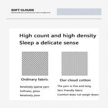 1 pièce Drap-housse en coton doux, résistant aux rides et respirant, de couleur unie comme un nuage. Drap-housse élastique sur 360°. Design simple et frais. Convient comme cadeau pour les parents, la famille et les amis lors des fêtes et des rassemblements.
