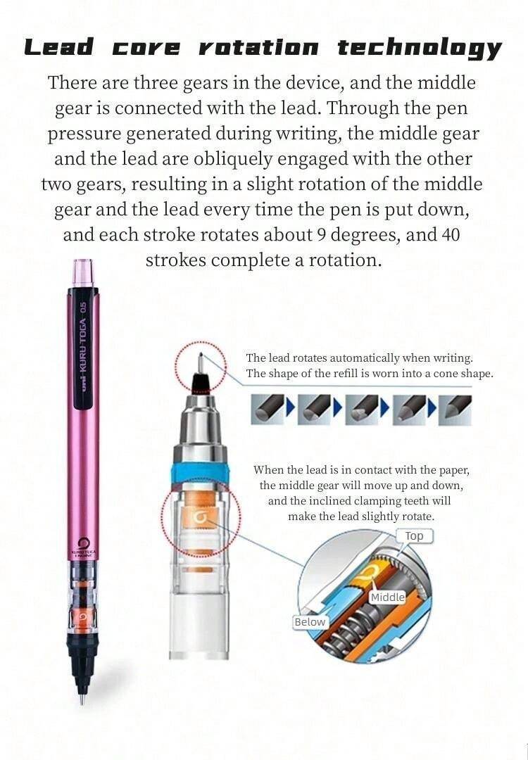 Standardgraph KN-119U/B Mechanischer Bleistift – 0,7 Mm, Blau, Mit Twist-Mechanismus Für Präzises Schreiben