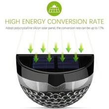 2 Pack Solar Fence Lights, Deck Lights Solar Powered Outdoor Waterproof Fence Lighting For Fence Deck Step Stair Post Wall - Cool White (Black Shell) - View 10