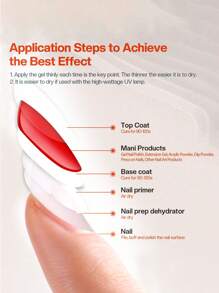 GLOZ 凝胶抛光面漆和底漆 2 件套指甲油套装闪亮效果持久可剥指甲油女士完美礼物