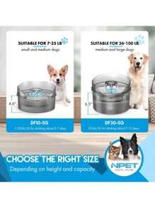 Ncat/Dog Lover Gift And Dog/Cat Mom Love Pet DF10-SG Dog Lover And Dog Mom Love Water Fountain, 1.3 Gallon/170oz/5L Large Automatic Dog Lover And Dog Mom Love Water Bowl Dispenser, Cat/Dog Lover Gift And Dog/Cat Mom Love Pet Water Fountain With Splatter Guard, Cleaning Kit For Dog Lover And Dog Mom Loves, Multiple Cat/Dog Lover Gift And Dog/Cat Mom Love Pets
