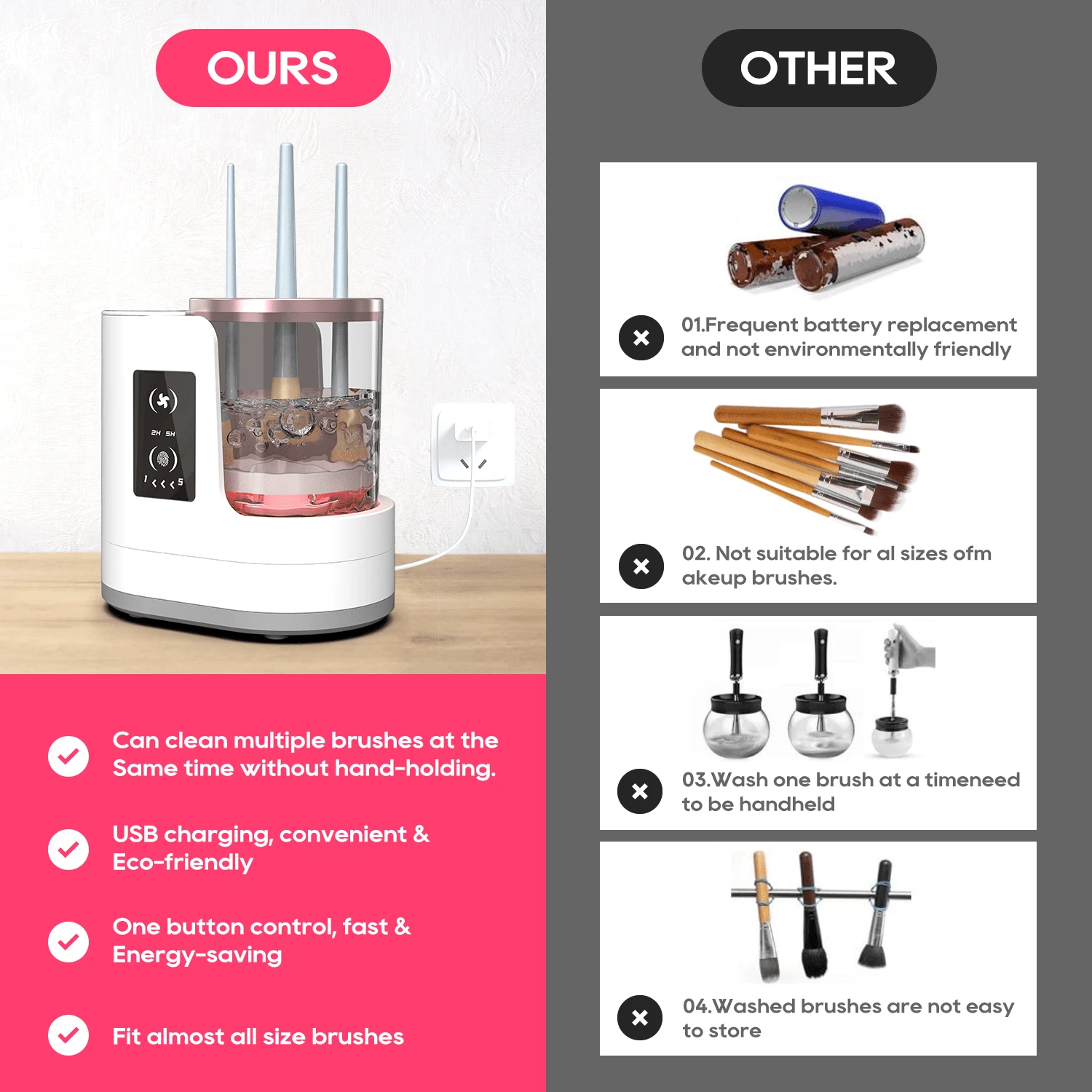 Electric Makeup Brush Cleaning And Drying AllInOne Machine, Automatic