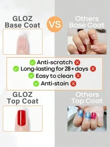 Gloz 3件套半永久凝胶指甲油套装，含底油、亮油和底胶 - 可卸UV/LED凝胶指甲油套装，适用于所有指甲类型，女士礼物