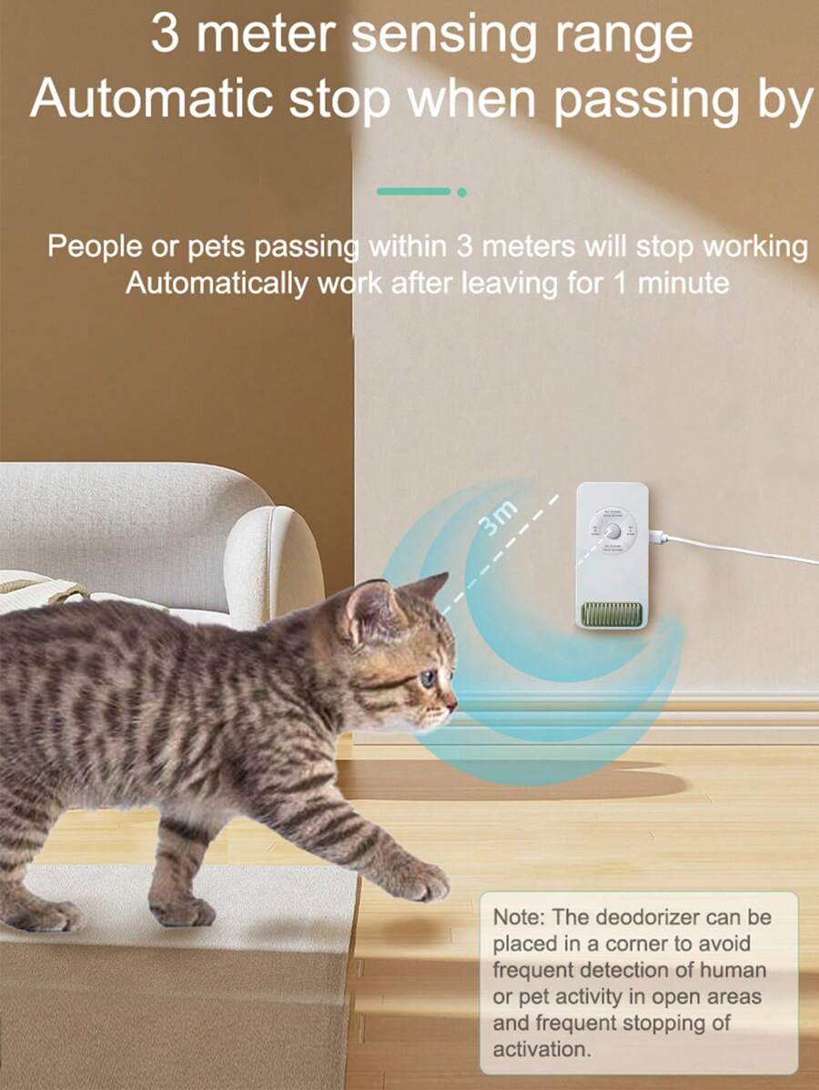 1pc Mini Intelligent Ozone Deodorizer & Air Purifier, Timer, Wall