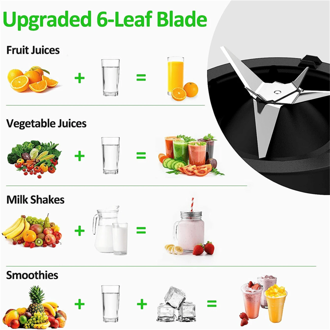 Countertop Blender, 1000W Professional Kitchen Blender For Shakes And