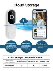 1 cái, Chuông cửa hình ảnh thông minh 1080P, Đi kèm 1 chuông báo trong nhà màu trắng (Kiểu cắm USB), Chuông báo hình ảnh thông minh WiFi 2,4G Hz, Đàm thoại âm thanh hai chiều, Không thấm nước, FHD (Độ phân giải cao đầy đủ), Phát hiện chuyển động, Hỗ trợ lưu trữ đám mây - trắng - Xem 9