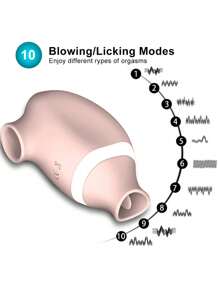 Juguete sexual vibrador con succión, vibrador para mujer 2 en 1 con lengua lamedor y estimulador de pezones con succión, 10 modos