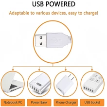 1 个霓虹灯 LED 夜灯，USB 或 3 节 AA 电池供电，墙壁/桌面装饰，适用于派对、圣诞节、生日、情人节、女孩房间、宿舍、庆典、婚礼（不含电池） - 多色 - 查看 11