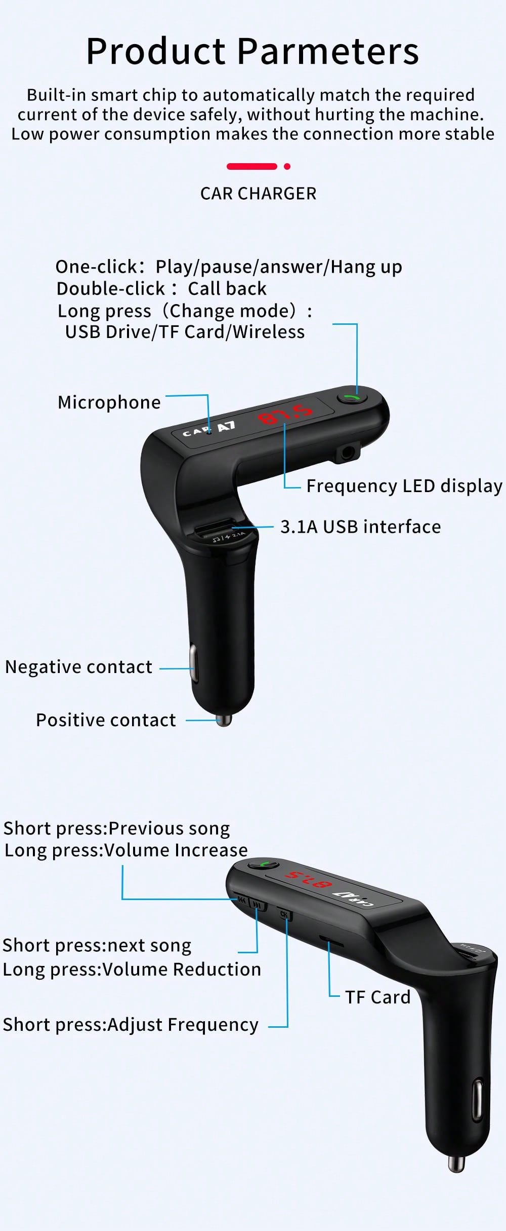 Car Charger With Bluetooth Hands-Free Calling & FM Transmitter Function_voghion.com
