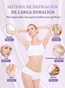 Sejoy Dispositivo electrónico de depilación láser, dispositivo de depilación portátil, dispositivo de depilación con punto de congelación indoloro de alta frecuencia, adecuado para viajes y hogar