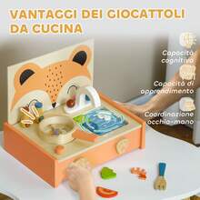 Aiyaplay Cucina Giocattolo per Bambini 3-5 Anni, Mini Cucina in Legno per Bambini con Fornello e 12 Accessori, Multicolore - Multicolore - Visualizzare 7