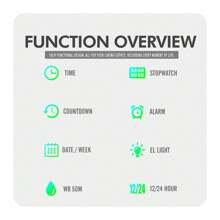 Skmei Skmei 2218 New Design China Unisex Timepiece Original Silicone Strap Waterproof Multi Function In Stock Sports Watch Set