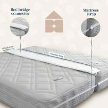 Kit de conversión de cama individual a king size - Puente de cama - Conector de cama individual a king - Conector de cama individual y individual extra larga - Puente conector de colchón de cama individual - Kit de conversión de cama California king (grado de 10 pulgadas)