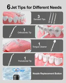 Electric Oral Irrigator, Portable Water Flosser, Multiple Cleaning Modes, 280ML Water Tank, With 6 Different Functional Nozzles, Effectively Removing Food Residue , Improving Oral Health - 黑色 - 查看 5