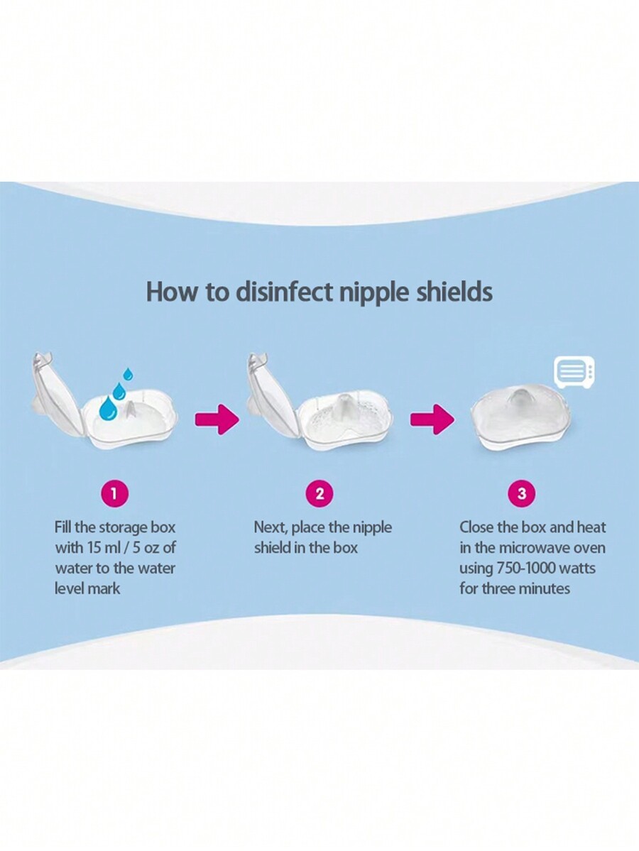 2 Packs Nipple Shields Contact Nipple Protectors Breastfeeding Everter With Clear Carrying Case