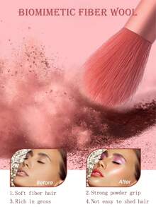 Bộ 15 túi đựng đồ trang điểm trong suốt, hộp đựng mỹ phẩm du lịch di động đựng bảng phấn mắt, cọ trang điểm, phấn mắt dạng lỏng, phấn phủ, kẻ mắt, son môi, son bóng, keo dán mi, v.v., bộ cọ, bộ cọ trang điểm, bộ cọ trang điểm, bộ trang điểm hoàn chỉnh, bộ cọ trang điểm, bộ trang điểm hoàn chỉnh, bộ cọ, bộ cọ trang điểm, bộ quà tặng trang điểm, bộ - Hồng - Xem 4