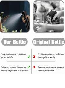 4件套美发造型梳套装，包含1个200毫升黑色喷雾瓶、1把顺发梳、1把解结梳、1把尖尾梳，男女皆宜，尤其适合卷发。 - 全黑 - 查看 6