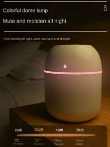 RAF 1 Multi Color Ambient Light Portable Mini Humidifier And Fragrance Diffuser USB Power, Vehicle And Household Dual Spray, Capacity 7.04oz/220ml (Excluding Essential Oil),Umidificador De Ar