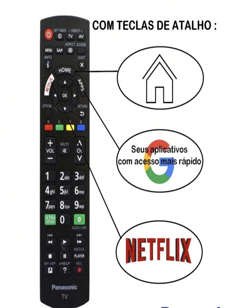 Compatible Panasonic Remote Control - Black - View 1